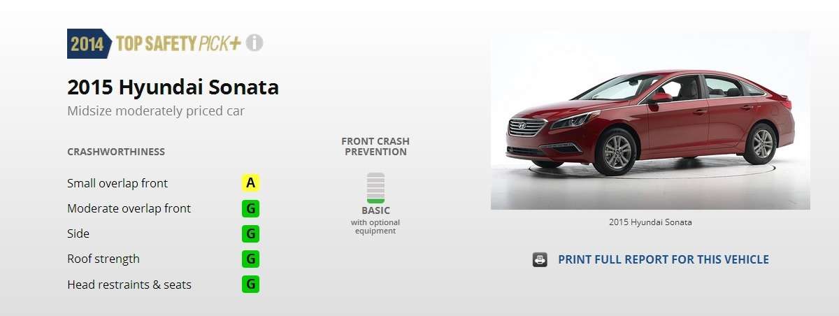 Hyundai Sonata преодолел краш-тест на удар с малым перекрытием
