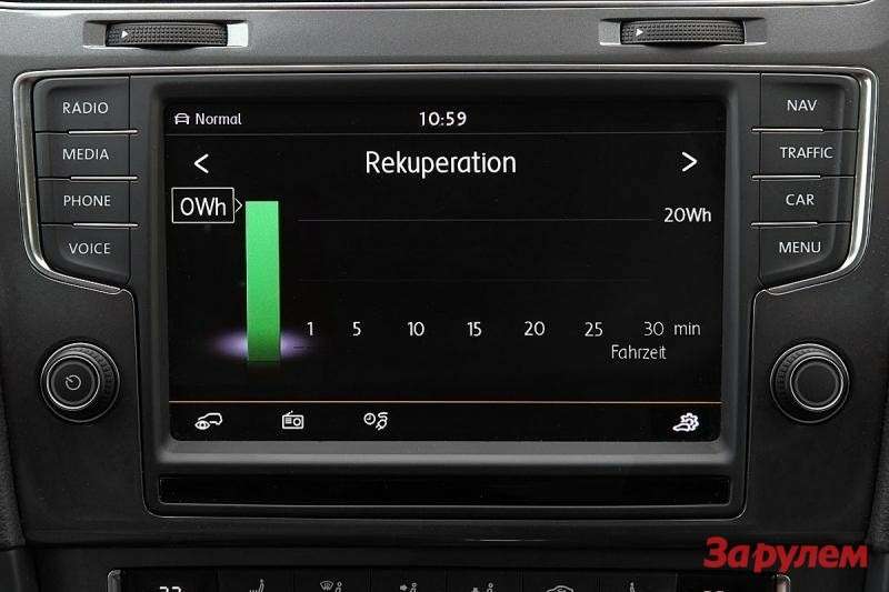 Volkswagen e-Golf central console 2