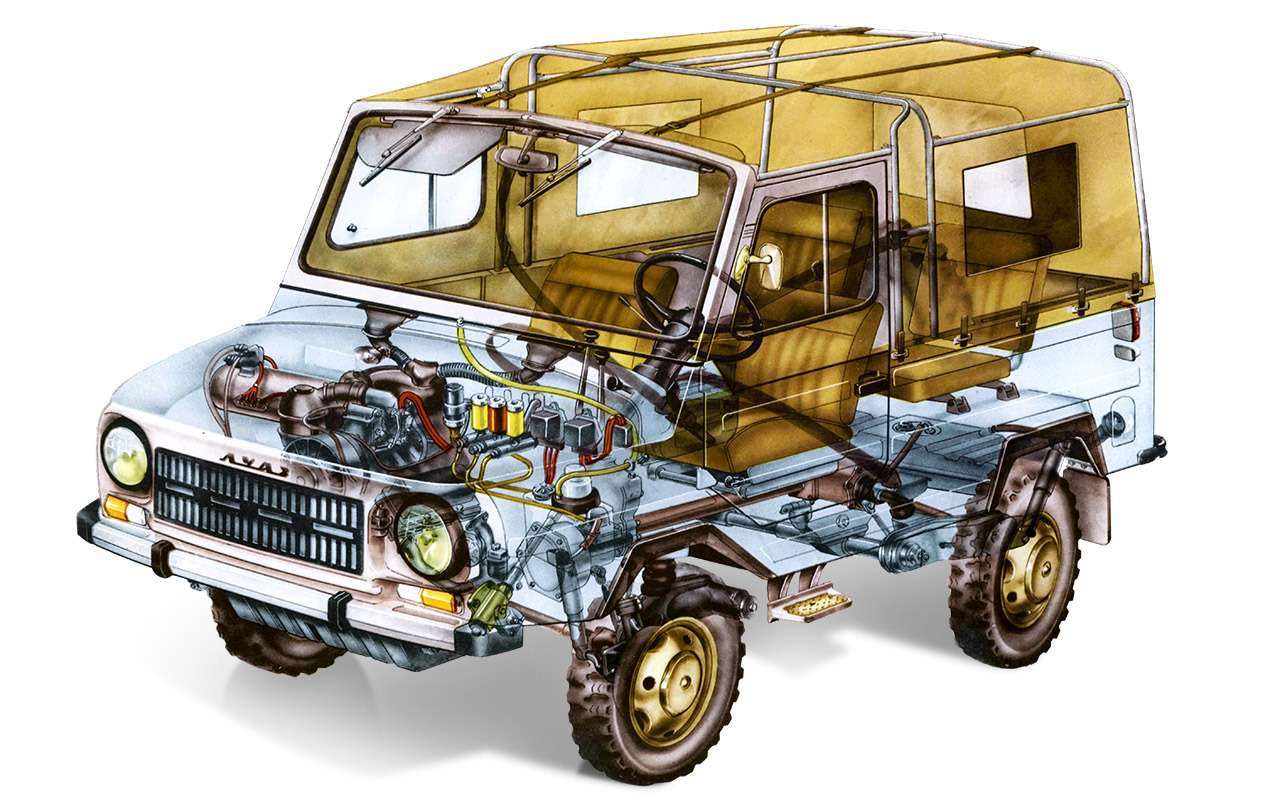 ЛуАЗ‑969 – компактный внедорожник с колесной базой всего 1900 мм. Кузов – несущий. Снаряженная масса – 820 кг, у более поздней версии ЛуАЗ‑969М (на фото) – 920 кг. Автомобиль имел подключаемый задний привод, основной – передний. Выпуск начали в 1967 году. Первые машины из-за производственных проблем делали переднеприводными.