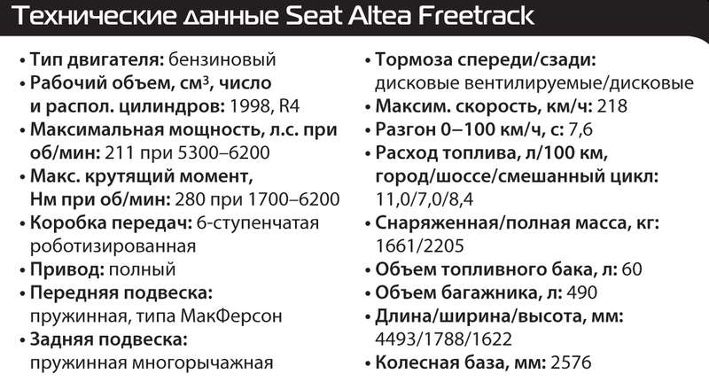 Seat Altea Freetrack