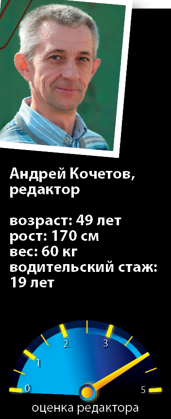 Андрей Кочетов