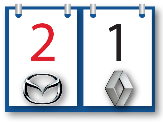 Mazda3 и Renault Megane
