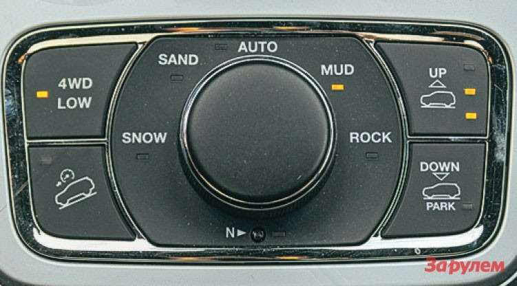 Система «селек-террейн» (Selec-Terrain) позволяет выбрать режим движения: «снег», «песок», «грязь» или «камни». 