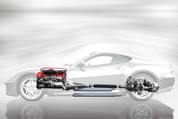 Ferrari HY-KERS Concept hybrid scheme