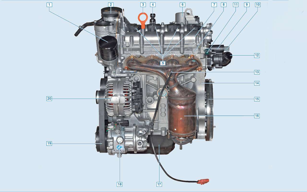 Все проблемы двигателя Volkswagen 1.6 — экспертиза «За рулем» — фото 981104