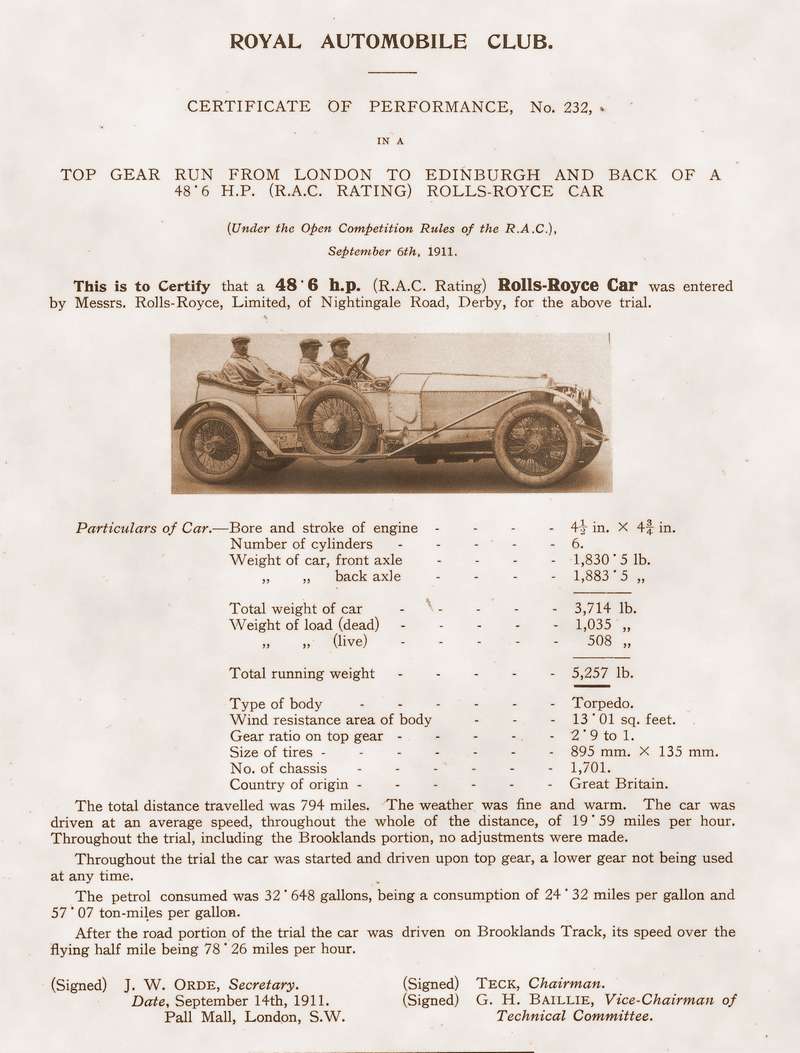 Официальный бюллетень Королевского автоклуба, извещающий о достижениях The Slugger — «ройса» по прозвищу «Лентяй»