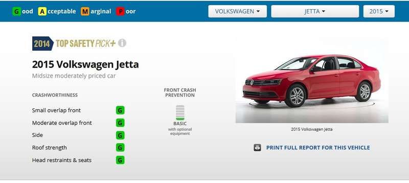 Улучшенная VW Jetta преодолела краш-тест с малым перекрытием