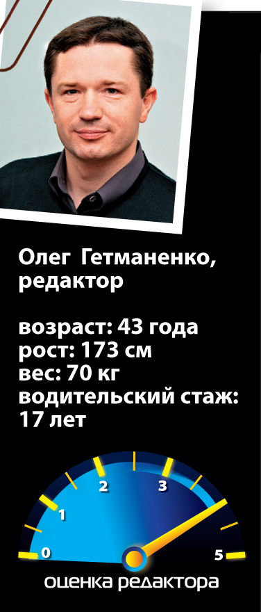 Олег Гетманенко
