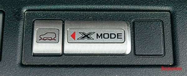 Внедорожный режим X-Mode притупляет акселератор, жестче борется с буксованием. Он включается кнопкой вариатора. Но если набрать 20 км/ч, отключится. 