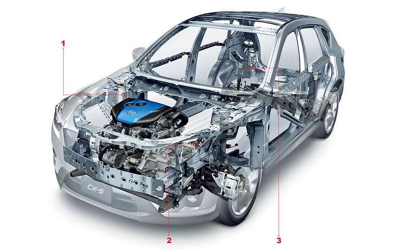 Mazda CX-5 с пробегом: все проблемы кроссовера