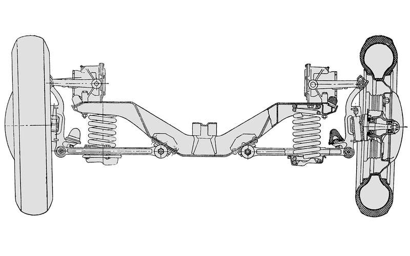 Конструкция передней подвески седана Opel Kapitan перекочевала на нашу Победу. Что облегчало и ремонт немецких автомобилей.