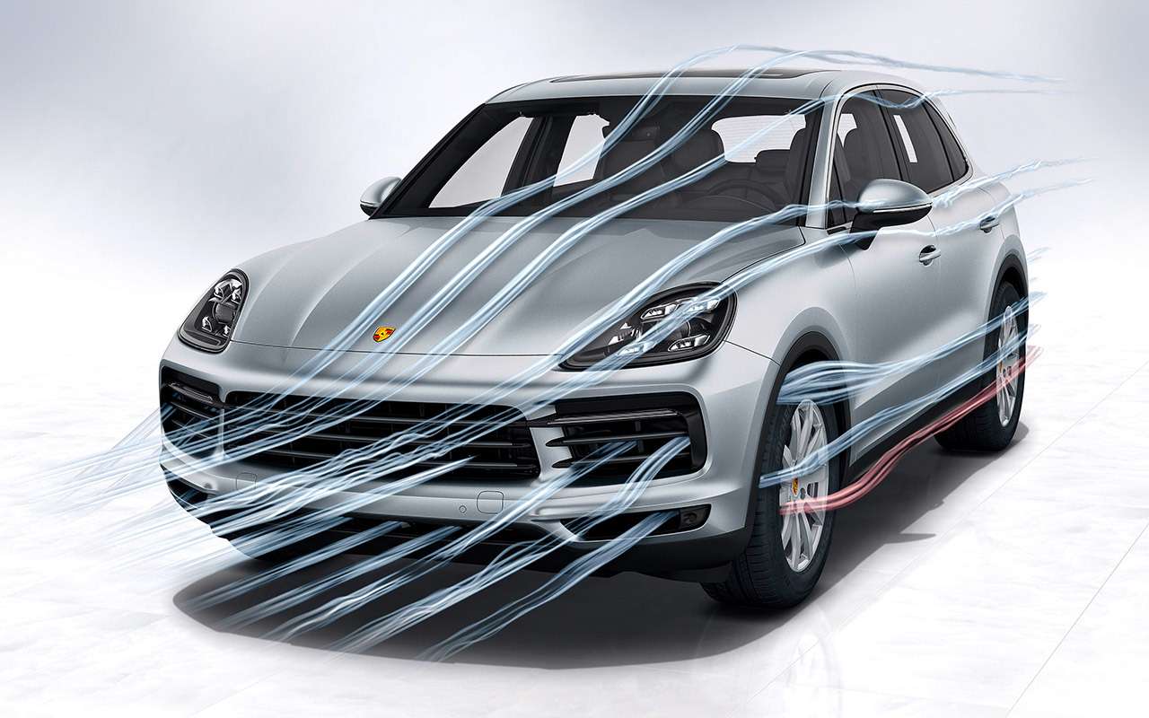 Новый Porsche Cayenne: все самое интересное — внутри — фото 826001