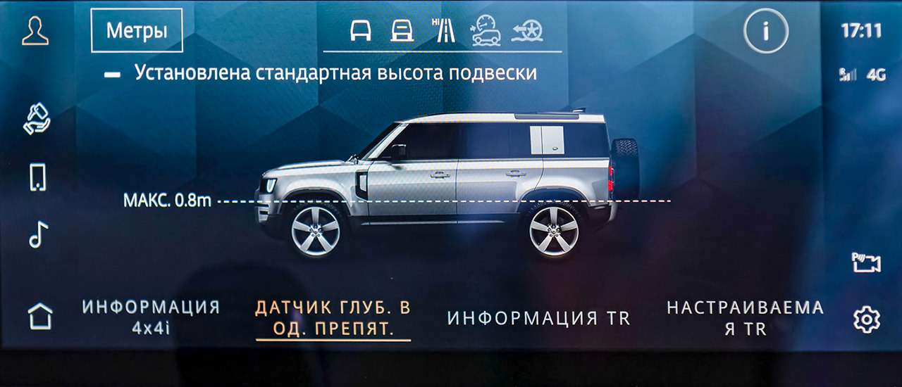 Новый Land Rover Defender: первый тест в России - фото 1172486