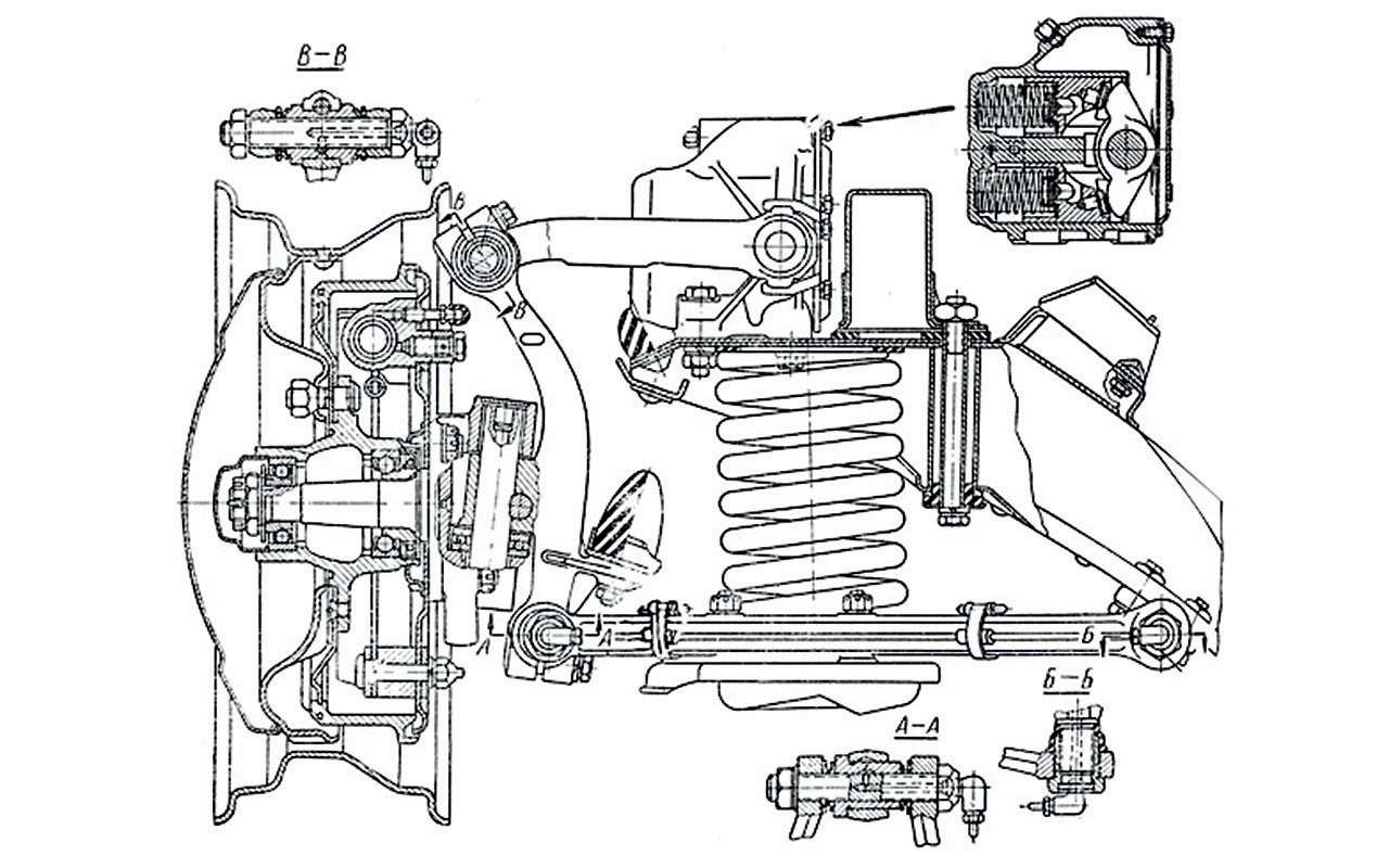 РАФ‑977 имел переднюю подвеску от Волги – независимую, пружинную со стабилизатором и рычажными амортизаторами. С 1960 года на Волгах и РАФах амортизаторы были уже телескопическими.