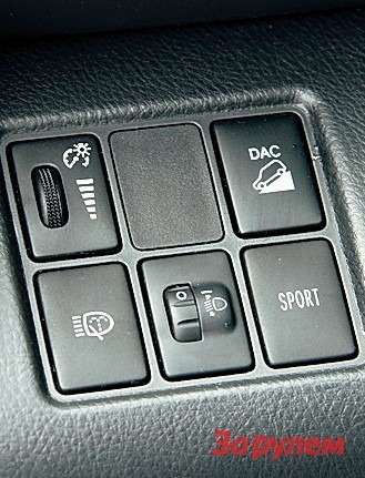 На «Тойоте» можно изменить настройки вариатора, нажав кнопку «Спорт».