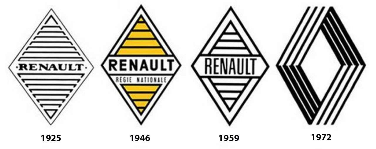 Renault меняет логотип — 96 лет истории ромба — фото 1232377
