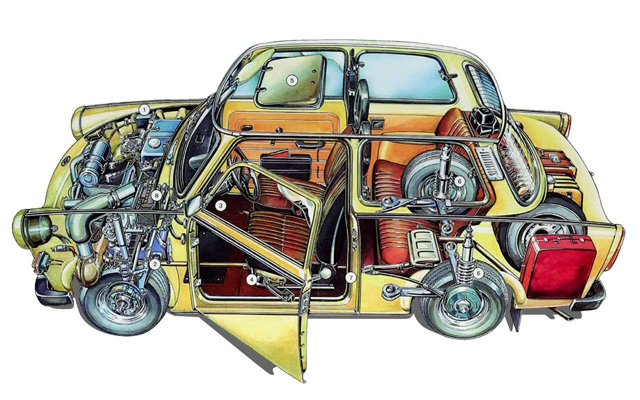 Trabant 601 сохранил двухтактный 2‑цилиндровый мотор и уже в 1970‑х был во всех смыслах архаикой. Машины делали до 1991 года, последние – с 40‑сильным двигателем Volkswagen.