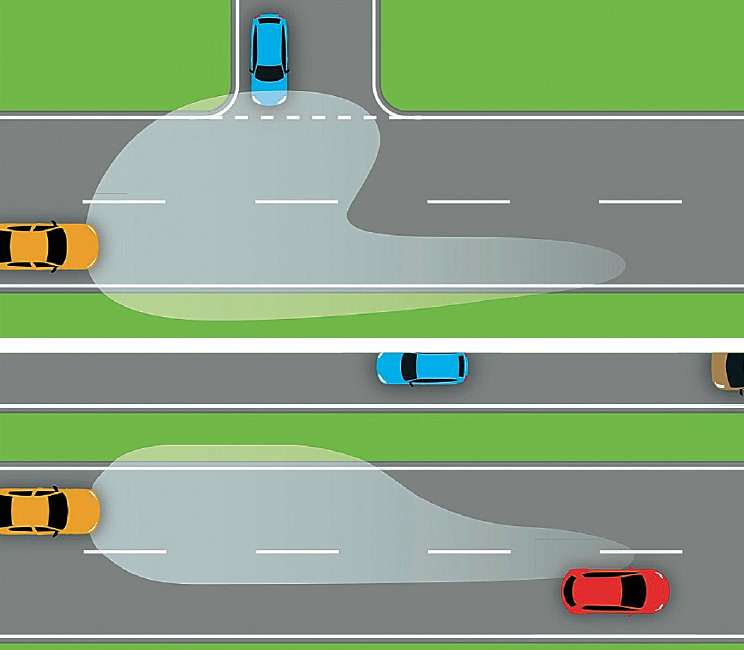 Адаптивный свет регулирует световой пучок в зависимости от конкретных дорожных и погодных условий. Показаны варианты для загородной дороги и для автобана.
