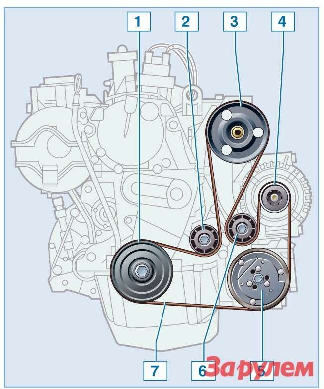 ford focus 8кл замена ремня вспомогательных агрегатов