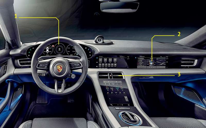 Первый электромобиль Porsche: детальный обзор